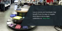 Types of Retail Store Layouts | Creative Displays Now